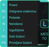 Game